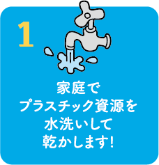家庭でプラスチック資源を水洗いして乾かします!